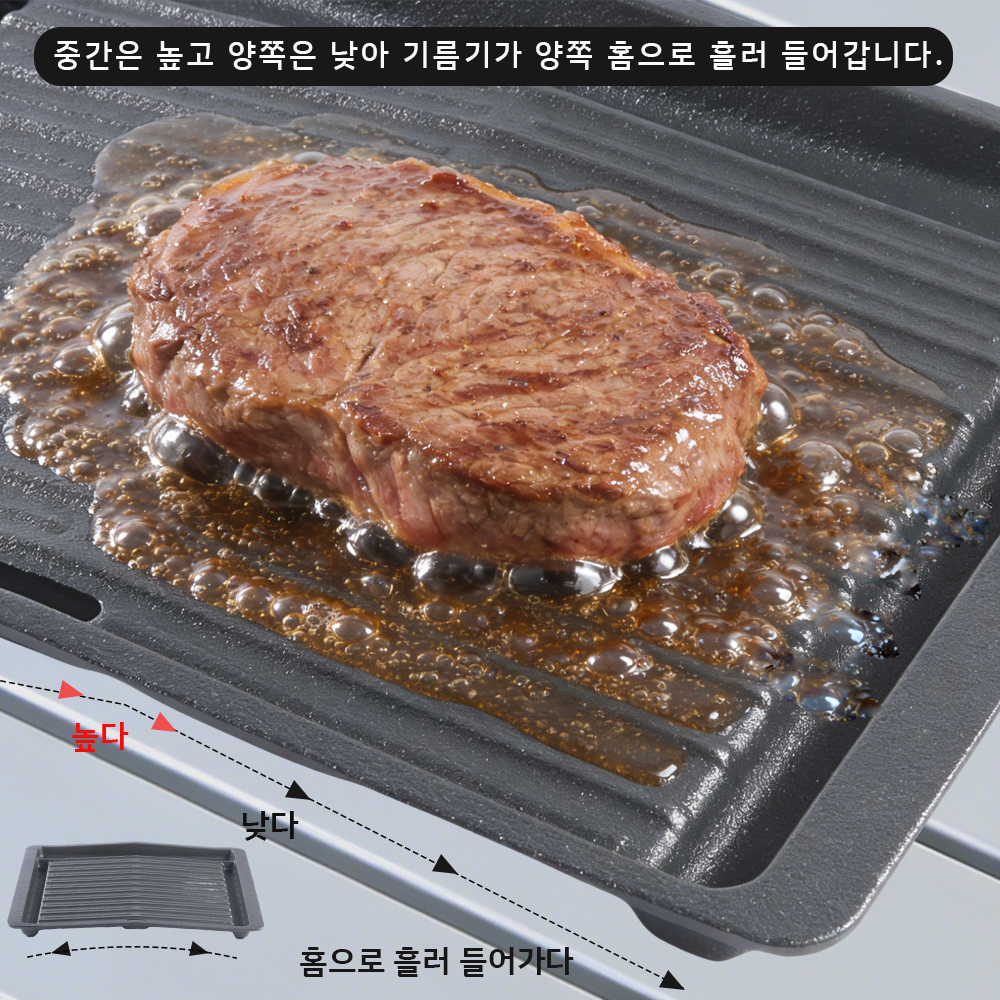 Pandatour Camping Outdoor IGT  - Camping Cooking Drawer recensie en prijs